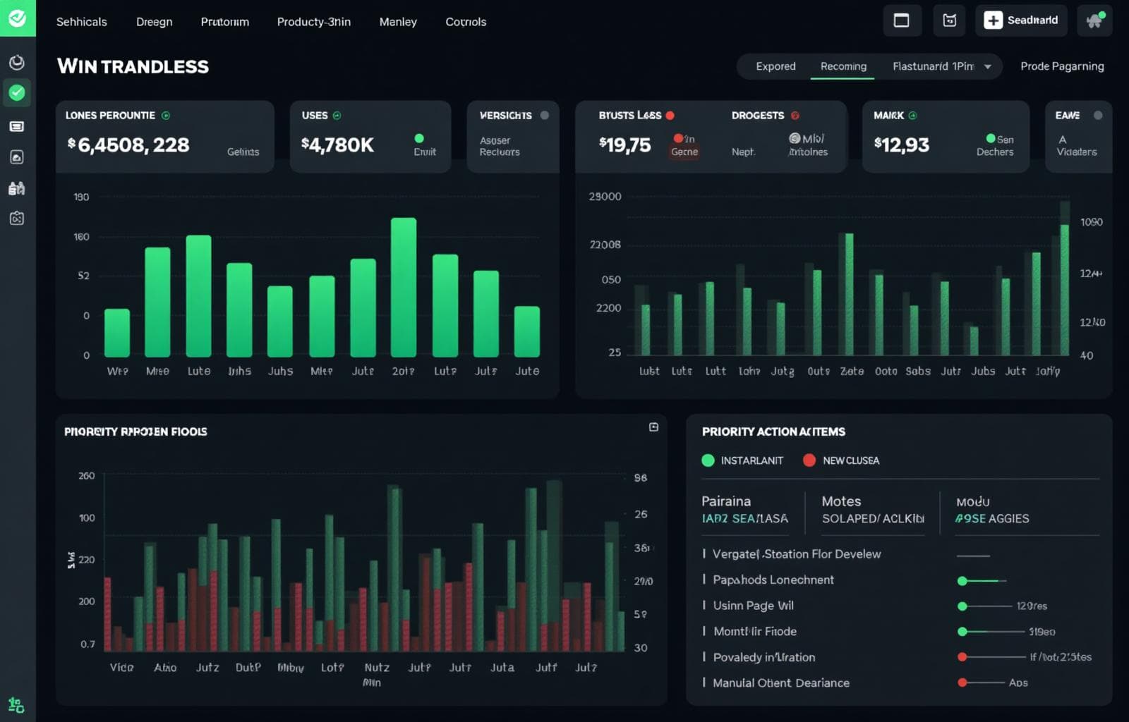 Performance analytics dashboard showing cross-client KPIs, trend comparisons, and exportable data visualizations
